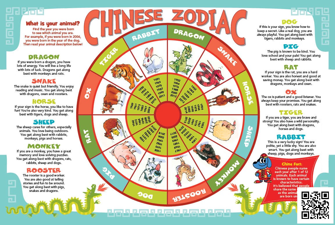 Chinese New Year Spring Festival Dialect Zone International