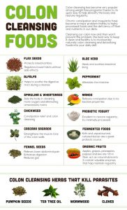colon-cleansing-foods