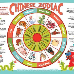 Chinese New Year - Spring Festival | Dialect Zone International